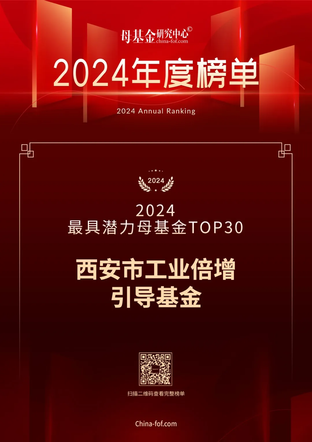 喜報，西安市工業(yè)倍增引導(dǎo)基金又雙叒叕上榜了！